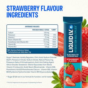 #flavour_Strawberry (16 Sticks)